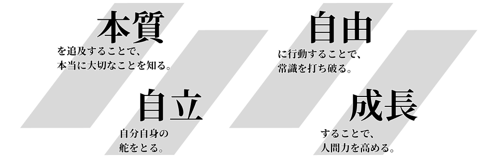 大切にしたいこと